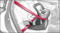 Tylne siedzenia: fotelik dla dziecka ustawiony tyłem do kierunku jazdy